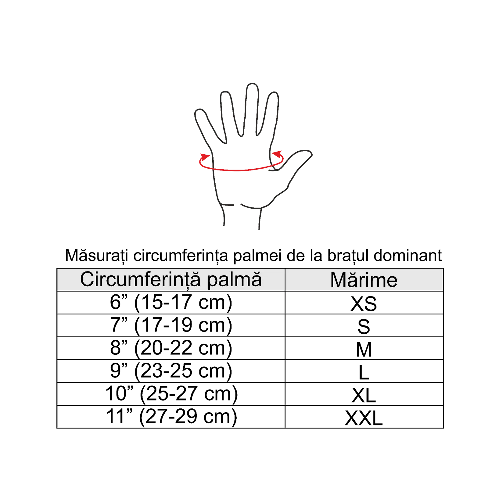 dimensiuni-manusi